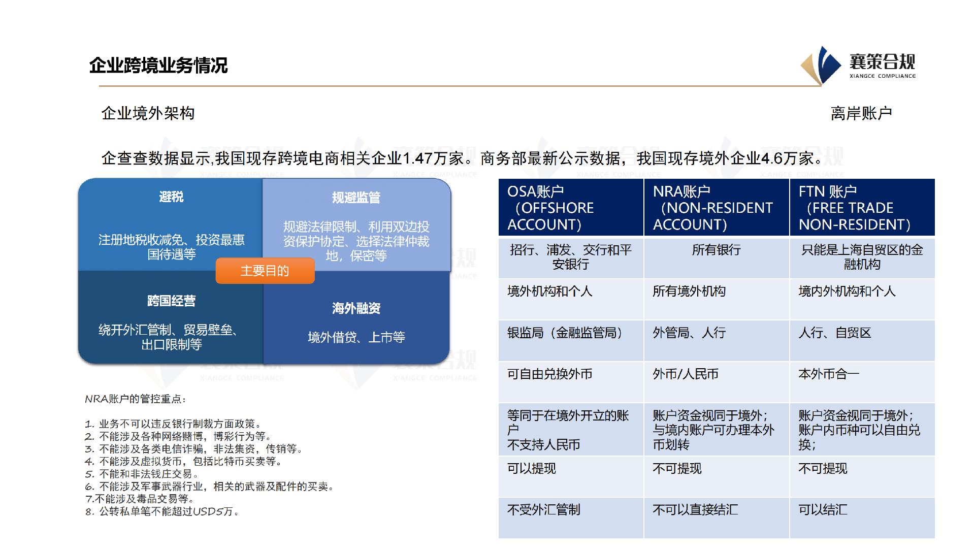 襄策合规（潍坊）_05.png