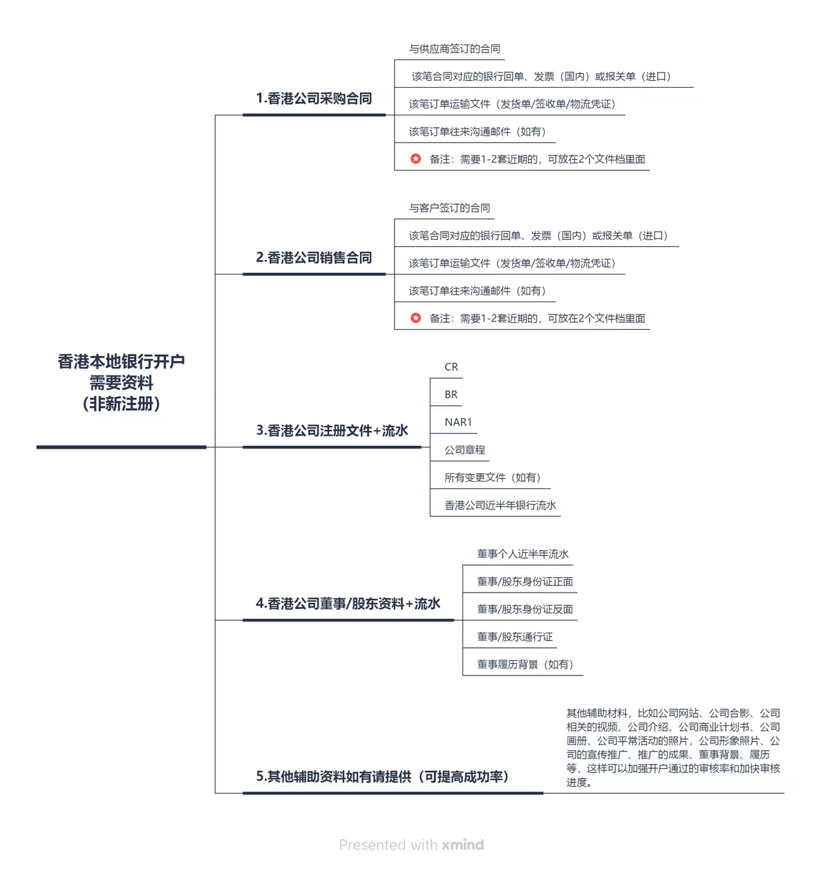 微信图片_20230621131035.jpg