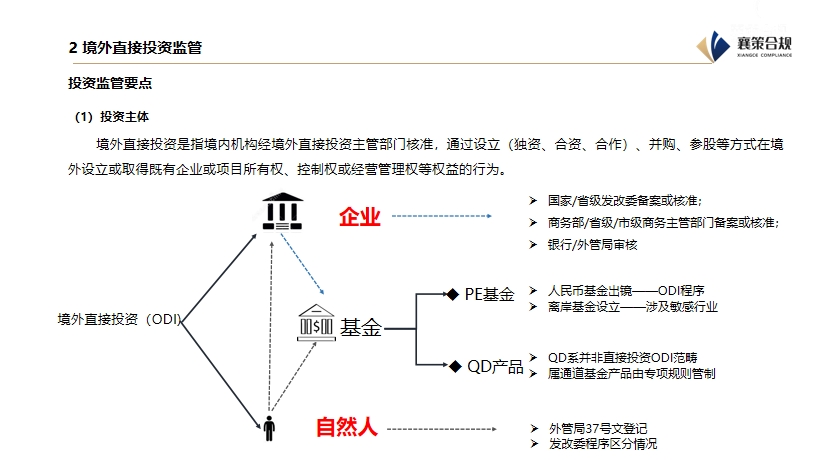 微信截图_20231025135723.png