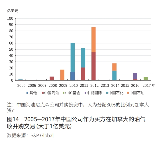 微信截图_20231109141939.png