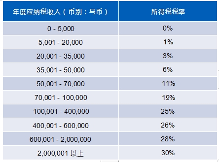 微信截图_20240422100710.png