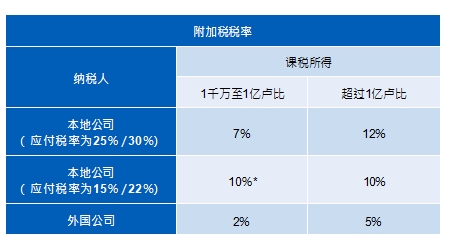 微信截图_20240422134002.png