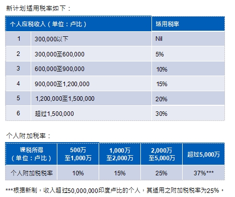 微信截图_20240422134306.png