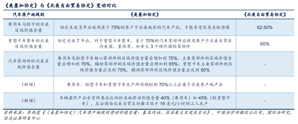 微信截图_20240429135403.png