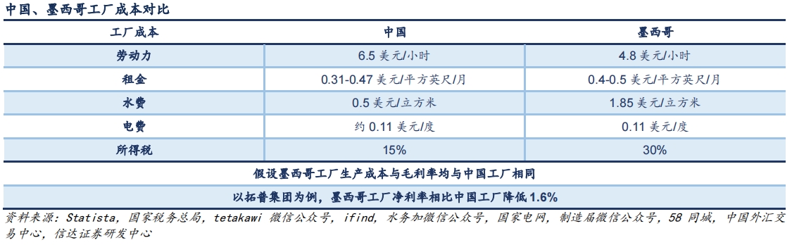 微信截图_20240429135432.png