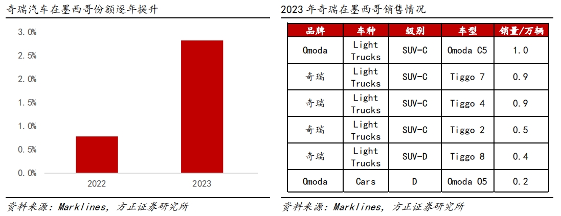 微信截图_20240429144456.png