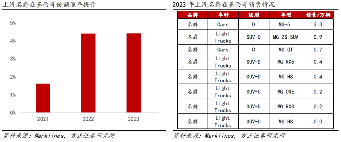 微信截图_20240429144530.png