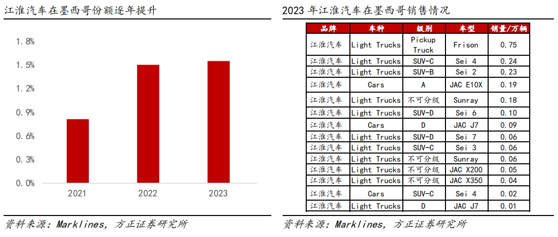 微信截图_20240429144539.png