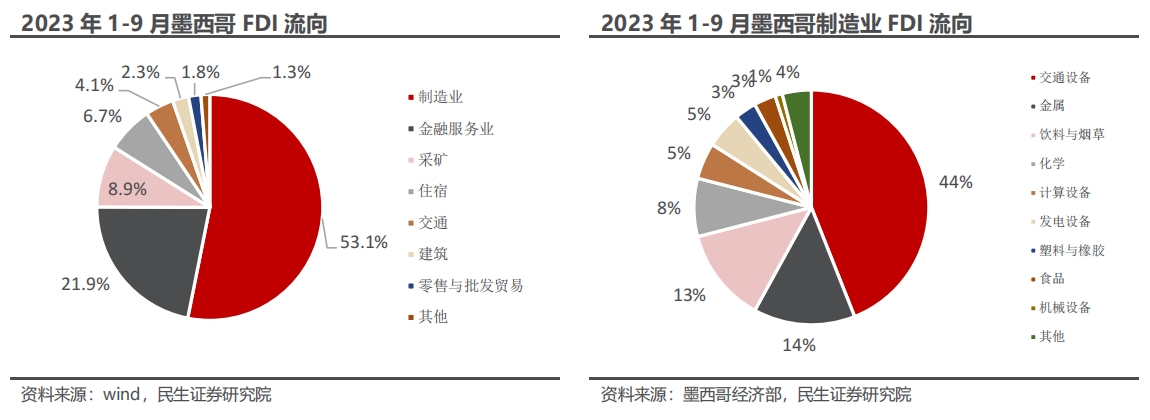 微信截图_20240429150417.png