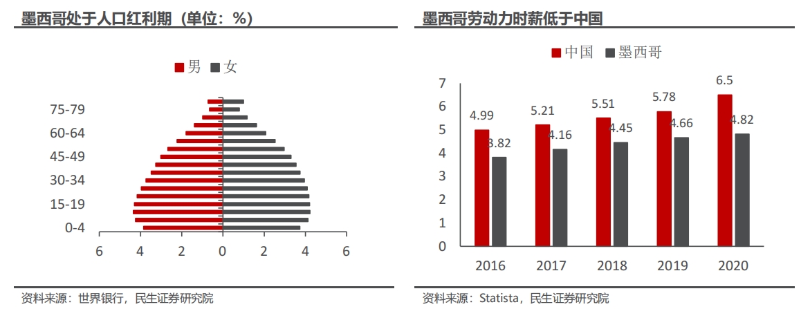 微信截图_20240429151001.png