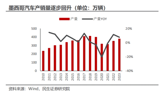 微信截图_20240429155430.png