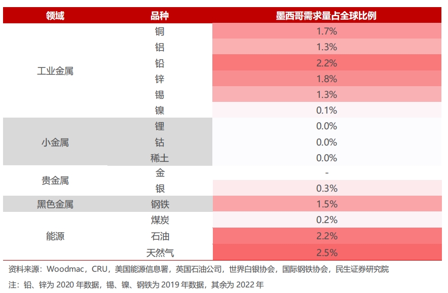 微信截图_20240429163211.png