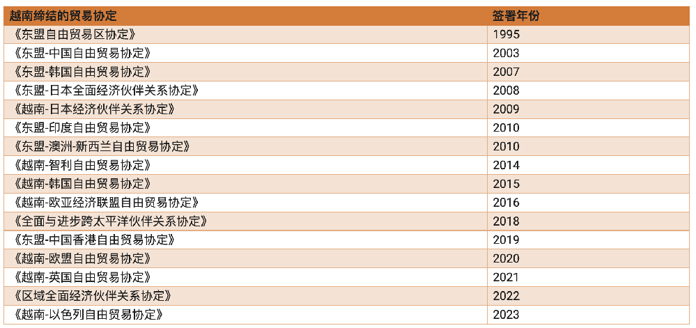 屏幕快照 2024-07-18 下午4.18.38.png