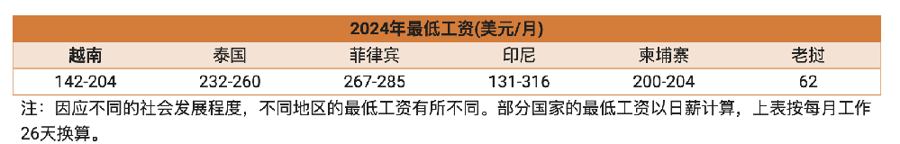 屏幕快照 2024-07-19 上午10.06.11.png