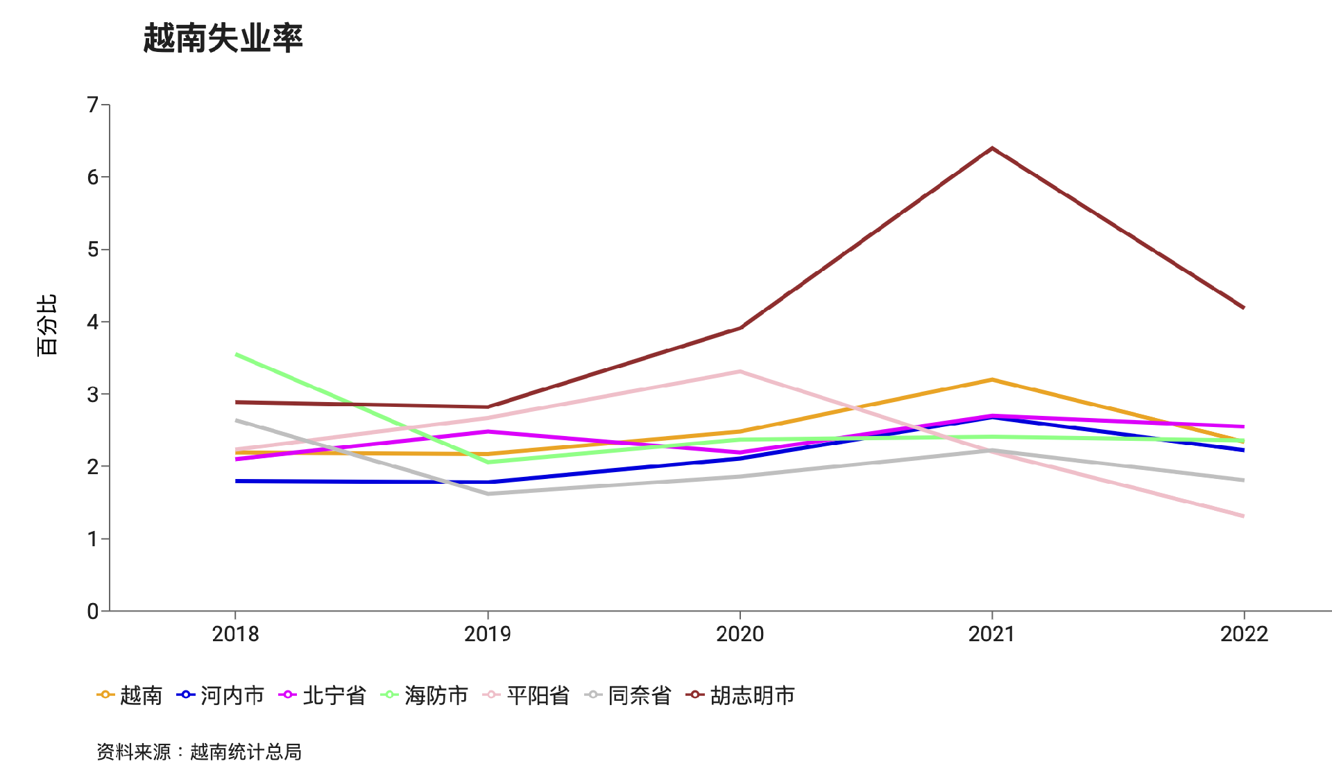 屏幕快照 2024-07-19 上午10.09.21.png