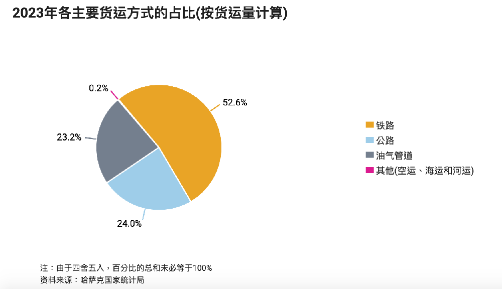 屏幕快照 2024-07-19 上午10.36.14.png