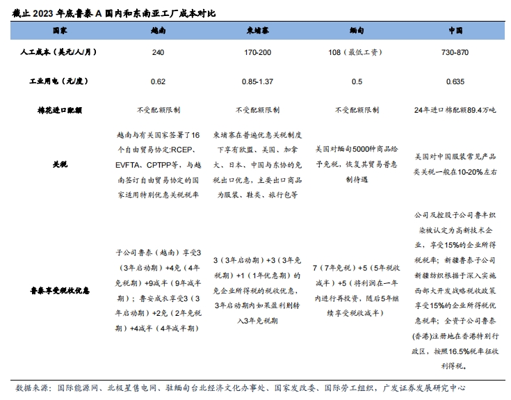 微信截图_20240729164619.png