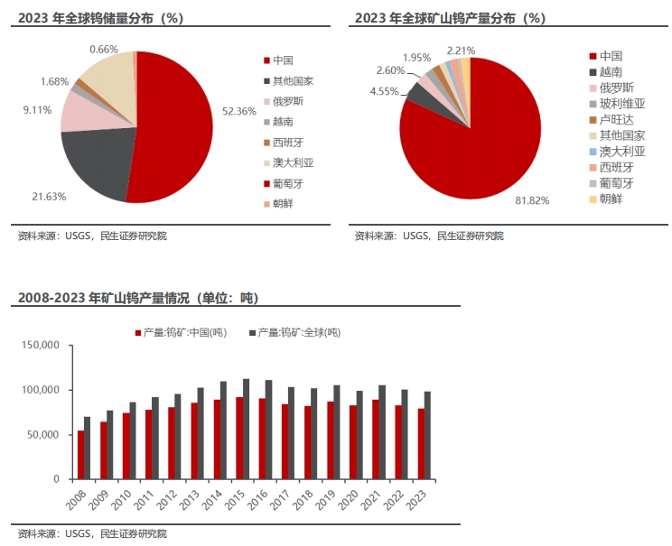 微信截图_20241009104523.png