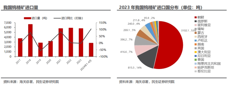 微信截图_20241009104807.png