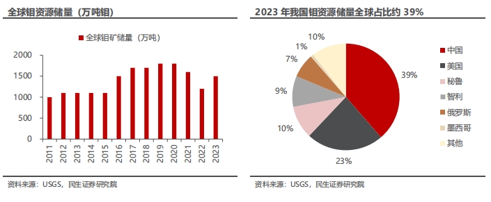 微信截图_20241009112320.png