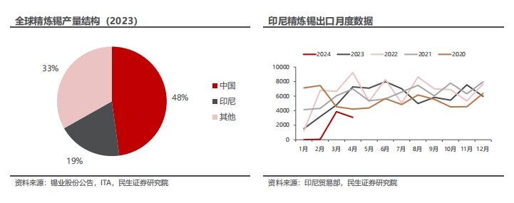 微信截图_20241009113346.png