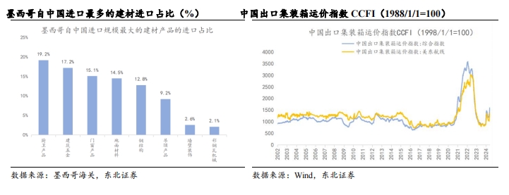 微信截图_20241012140900.png