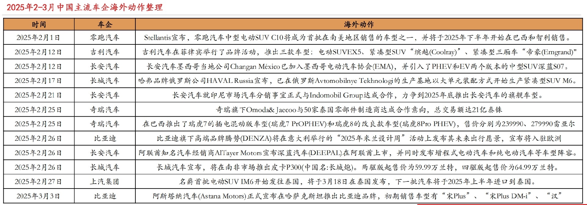 微信截图_20250513102445.png