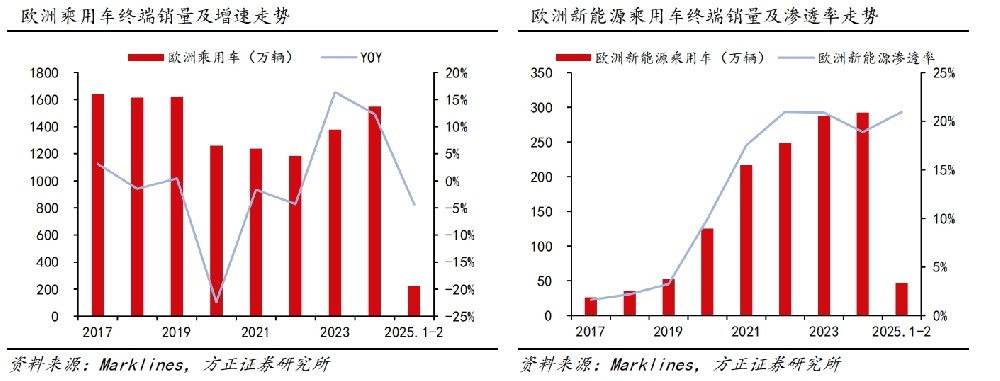 微信截图_20250529102529.png