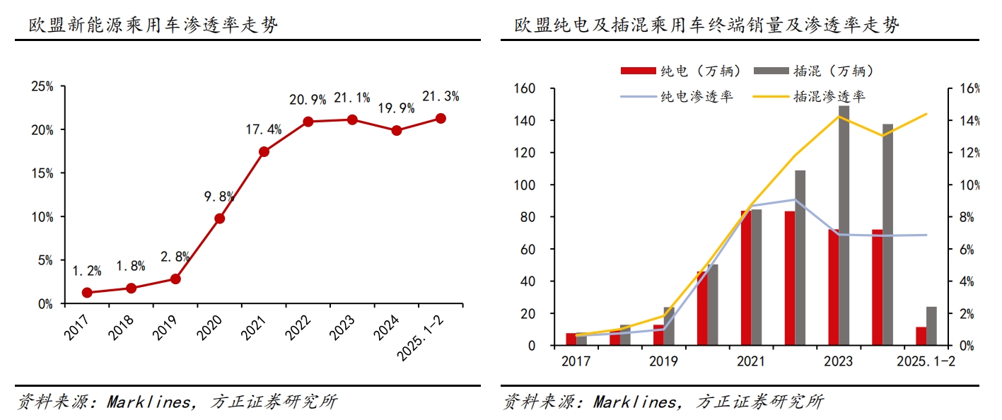 微信截图_20250529102638.png