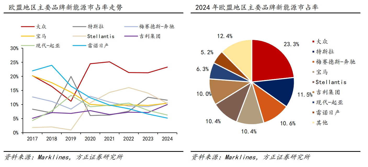 微信截图_20250529111354.png