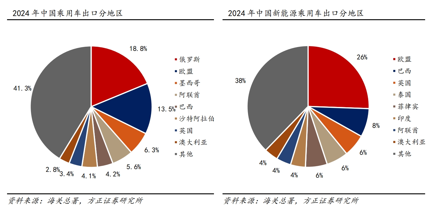 微信截图_20250529134236.png