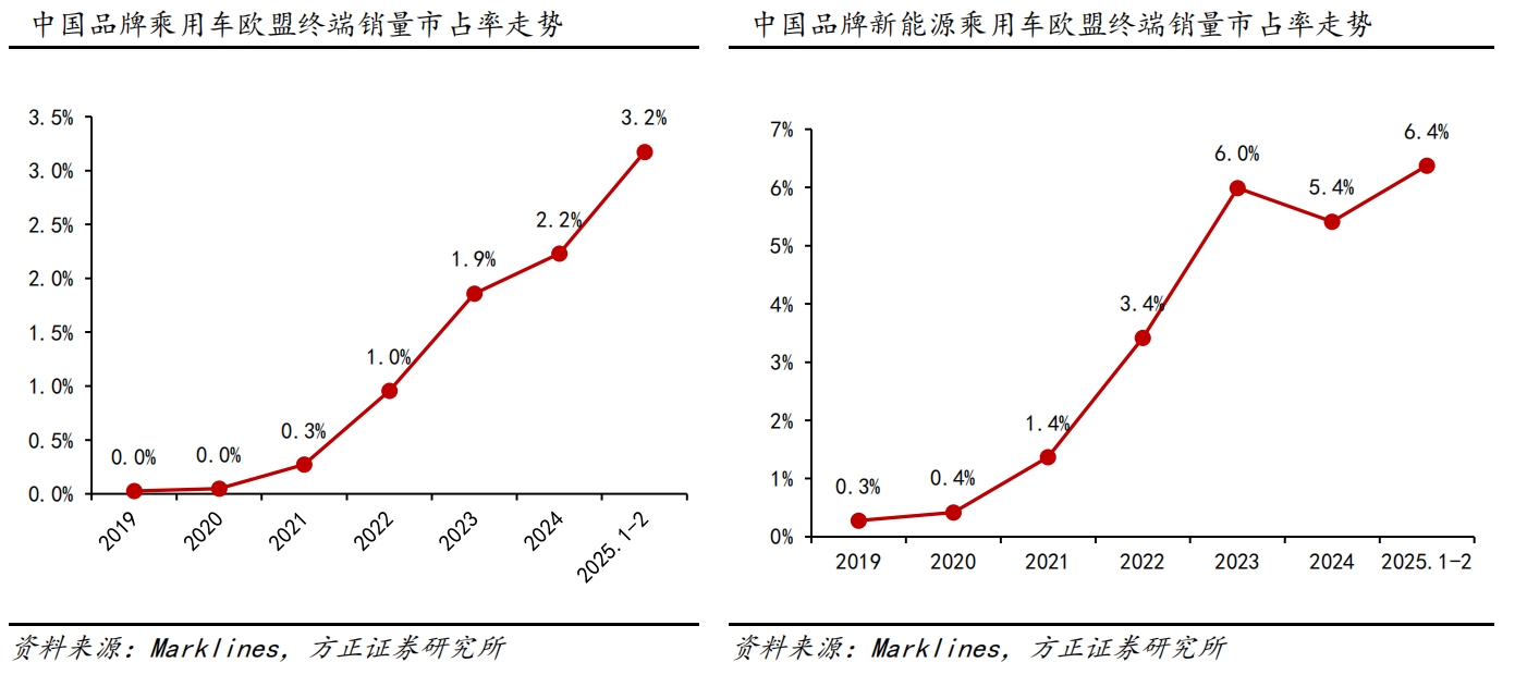 微信截图_20250529134300.png