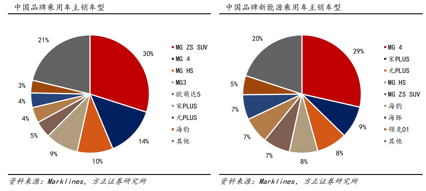 微信截图_20250529135406.png