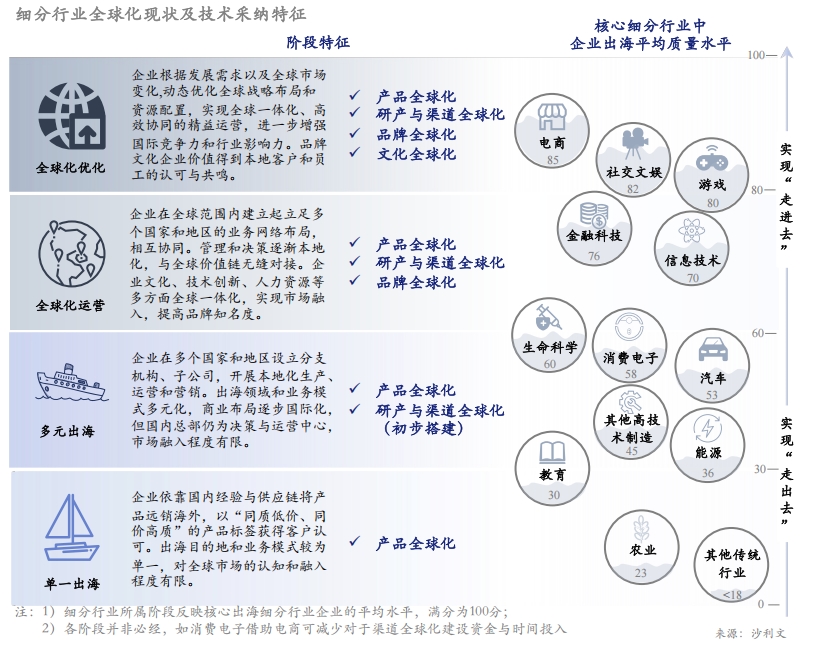 微信截图_20250603140542.png
