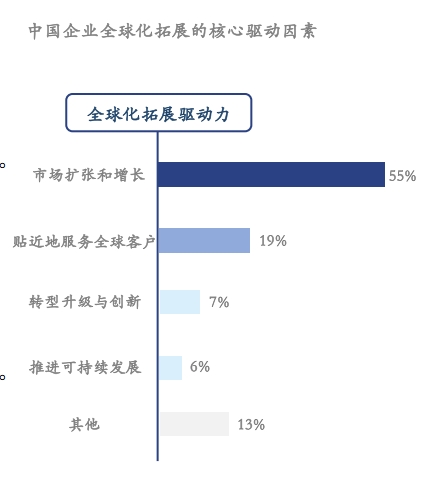 微信截图_20250603142446.png