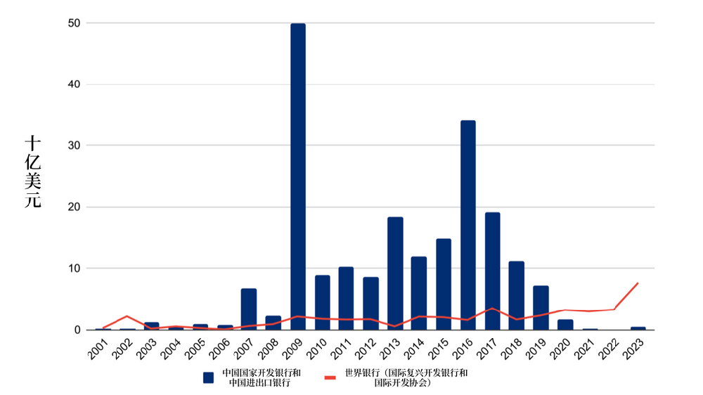 Figure-1-ch-1024x576.png