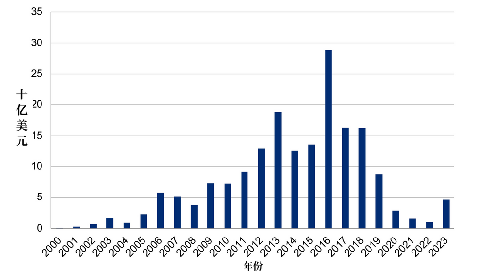 Figure-1-ch-1024x576 (1).png