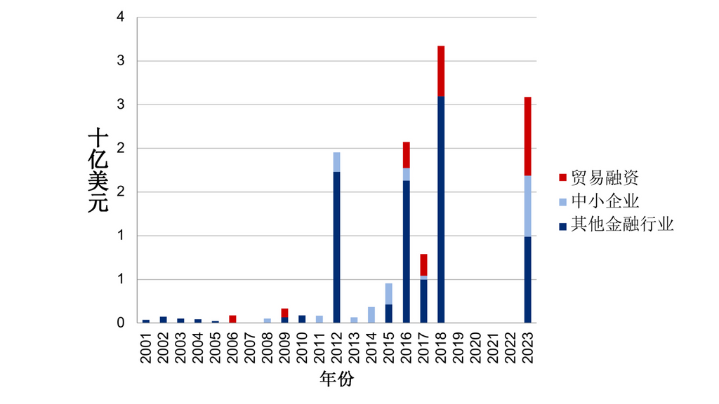 Figure-5-ch-2-1024x576.png