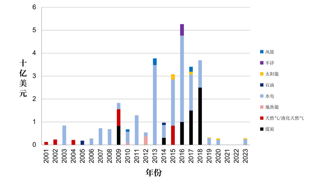Figure-6-ch-1024x576.png