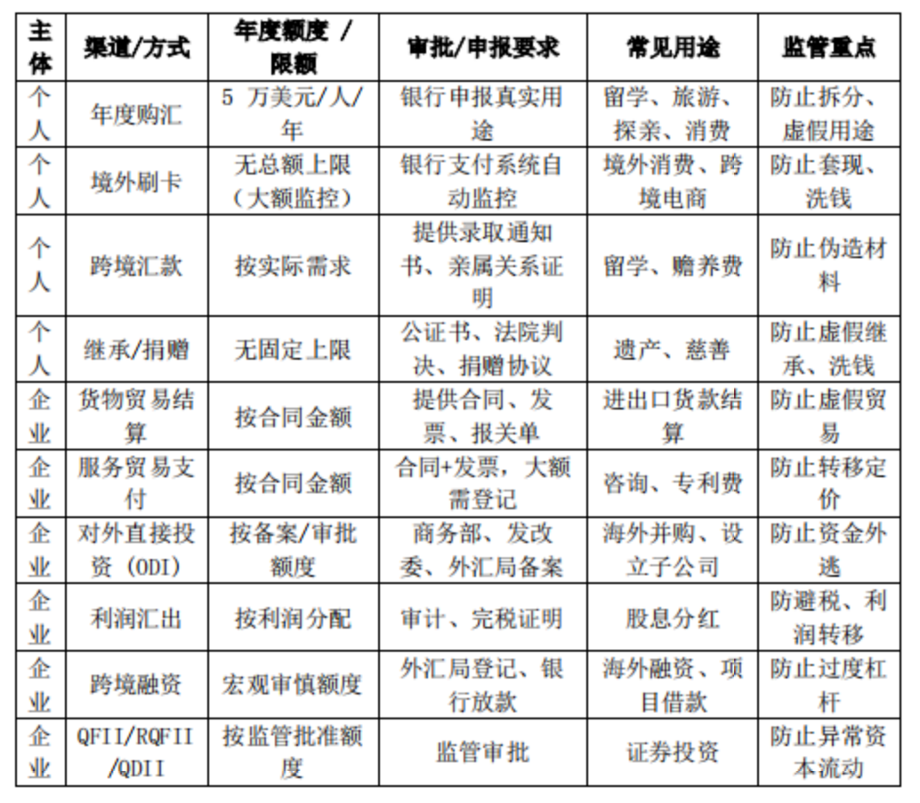 屏幕快照 2025-09-11 下午3.29.04.png