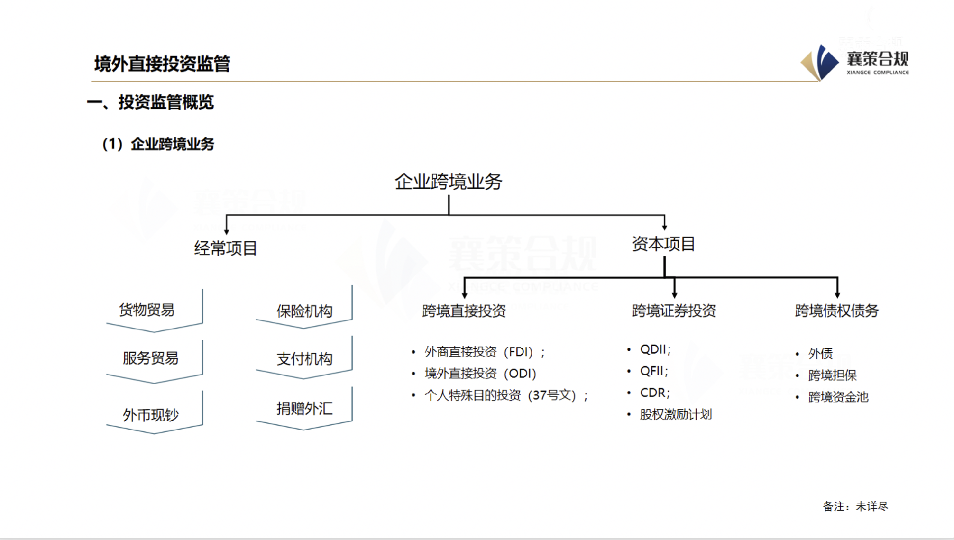 屏幕快照 2025-09-22 下午1.38.25.png