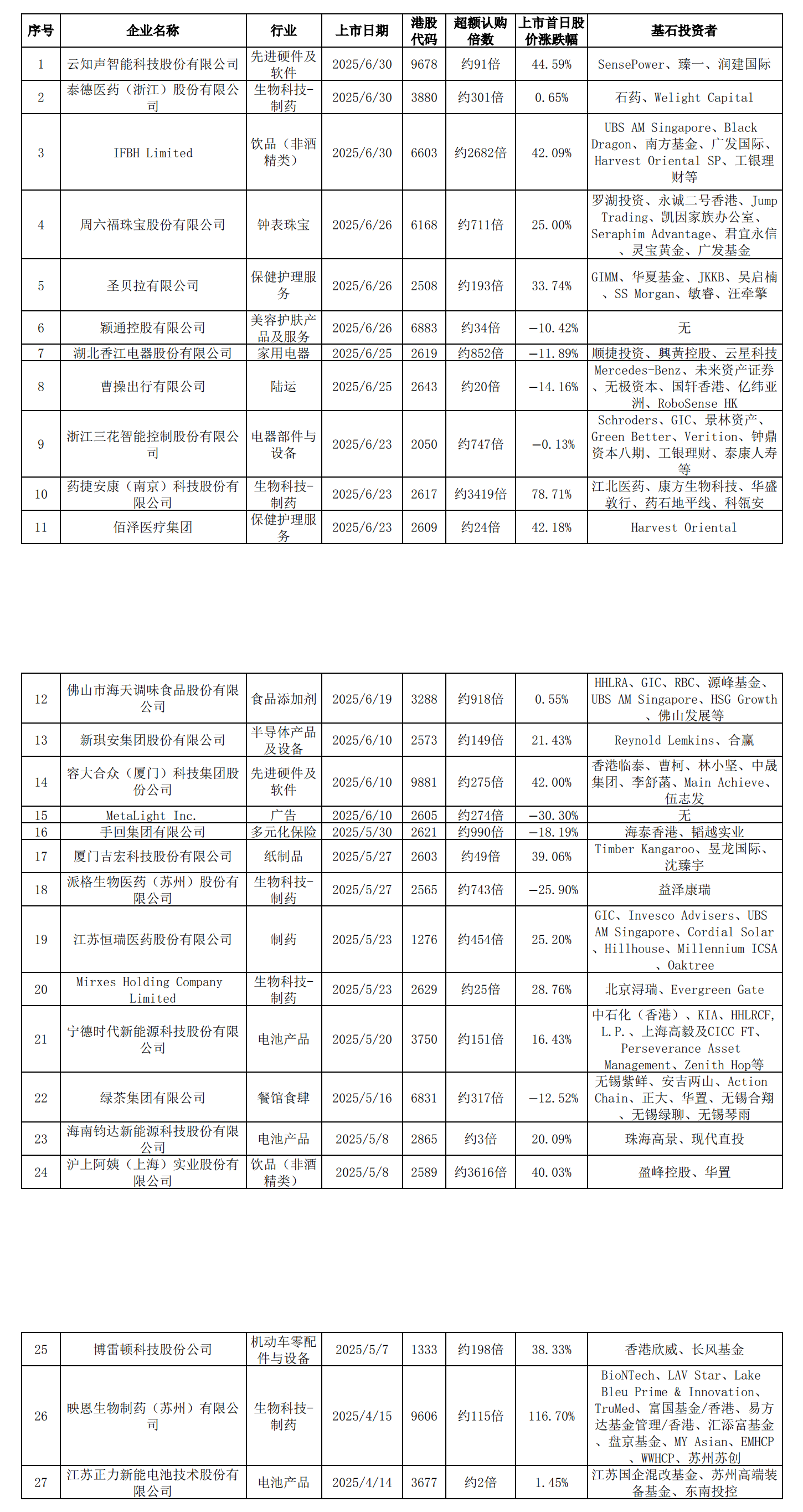 工作簿7_00.png