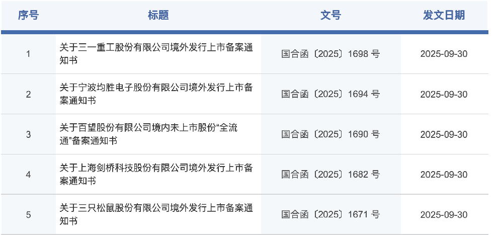 屏幕快照 2025-10-10 下午2.31.00.png