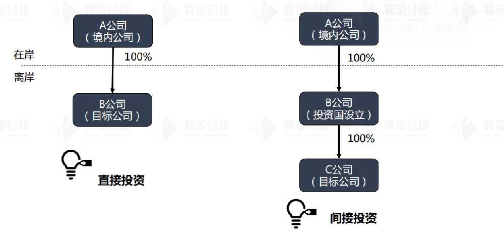 屏幕快照 2025-11-10 上午11.06.56.png
