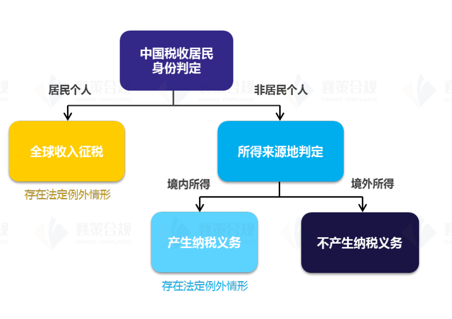 屏幕快照 2025-11-10 下午3.51.41.png