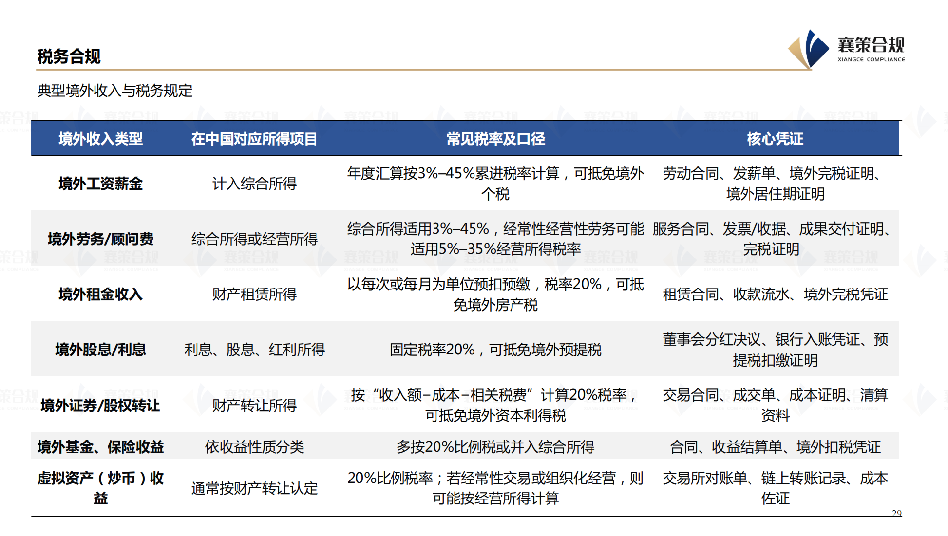 屏幕快照 2025-11-10 下午3.51.15.png
