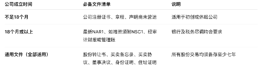 1762999941515428.png 屏幕快照 2025-11-13 上午10.10.30.png