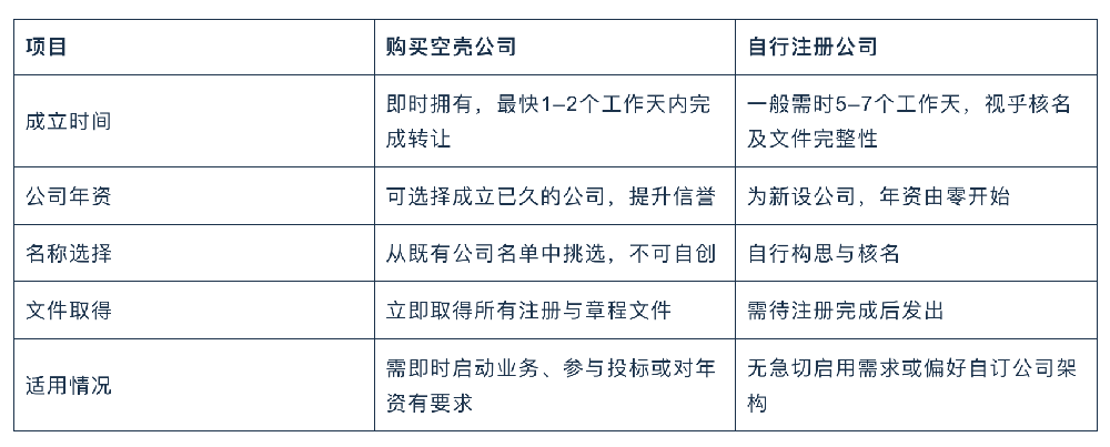 1763002978280357.png 屏幕快照 2025-11-13 上午10.59.59.png