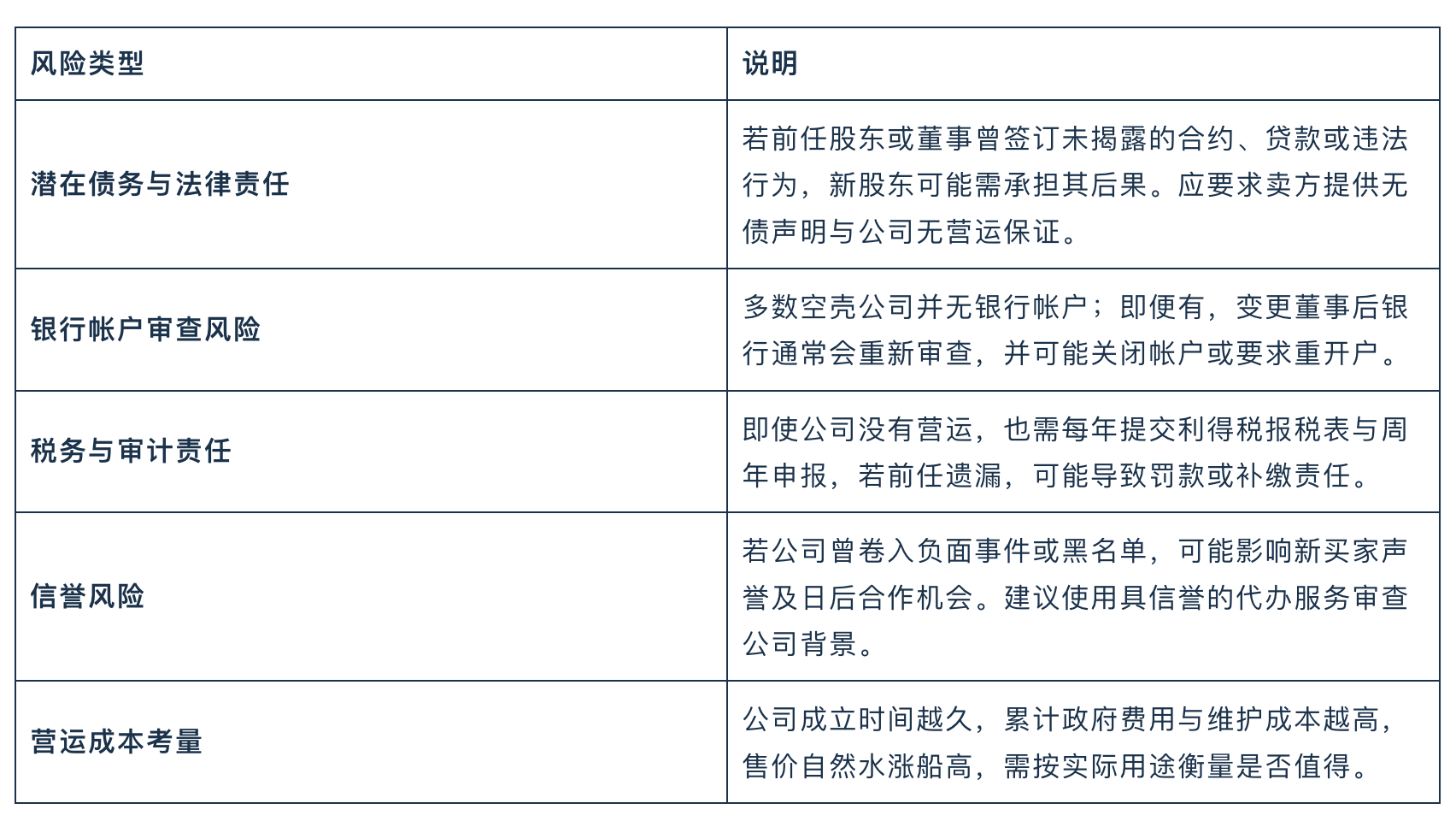 1763003000176418.png 屏幕快照 2025-11-13 上午11.01.01.png