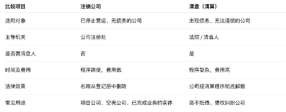 屏幕快照 2025-11-13 上午11.13.43.png